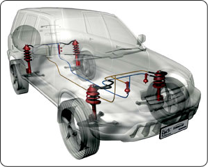 MONROE SHOCKS & STRUTS: 3D透過のキネティックサスペンションシステム