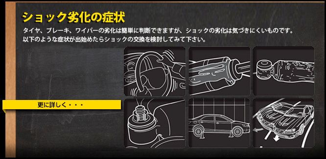 MONROE SHOCKS & STRUTS: Symptoms: ショック劣化の症状