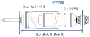 低圧ガスツインチュブ式