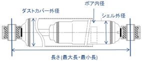 低圧ガスツインチュブ式